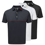9902 Footjoy Short Sleeve Windshirt